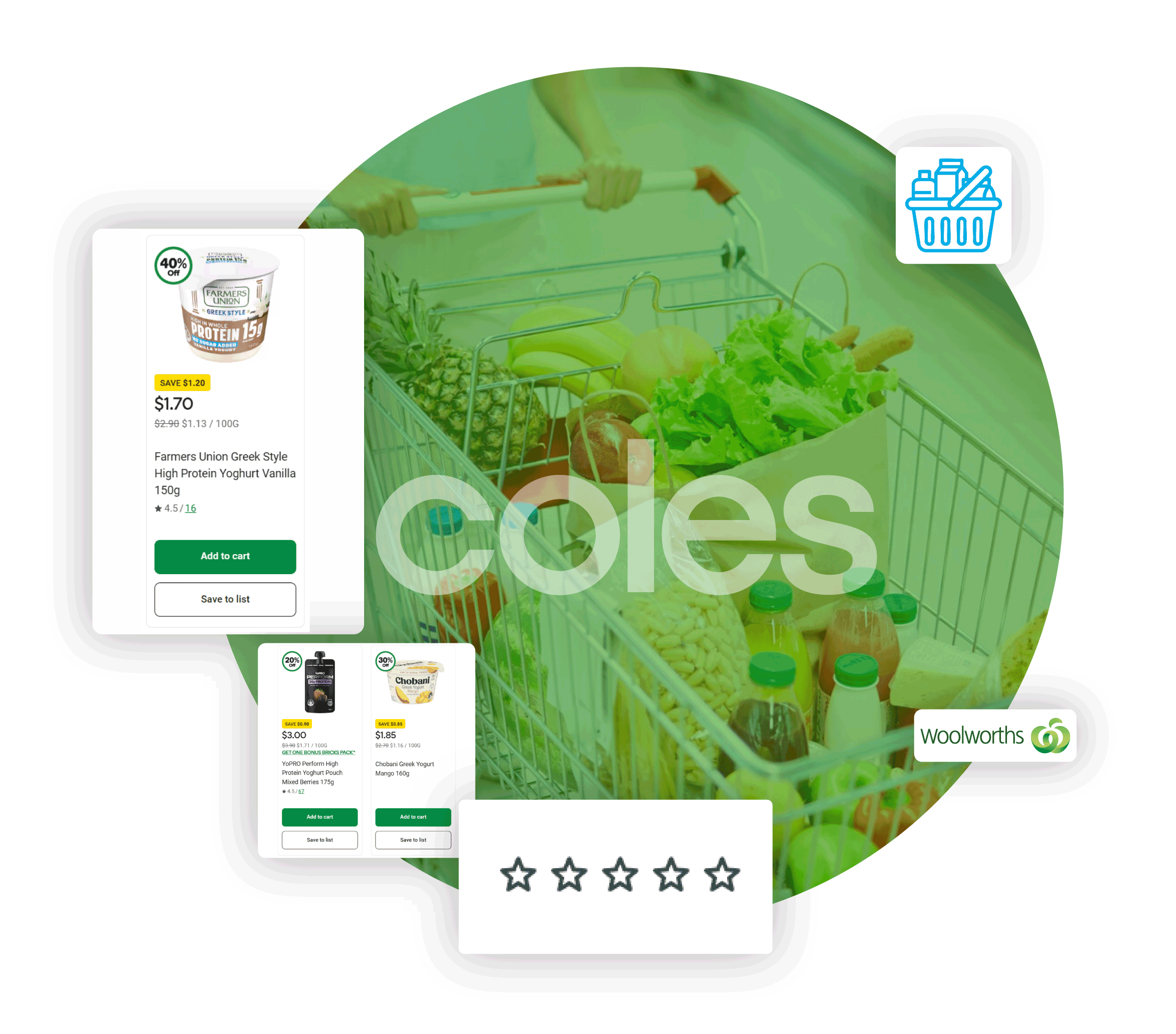 Scrape Woolworths Grocery Price Data for Pricing Intelligence